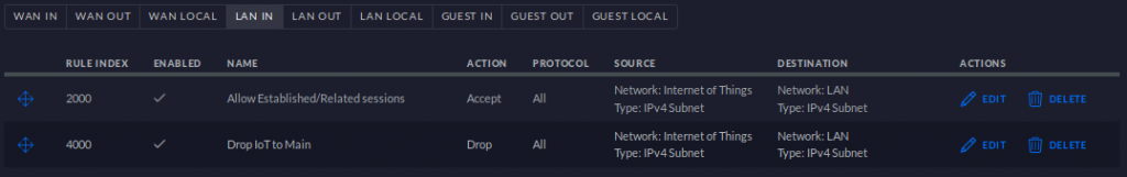 Firewall Rules